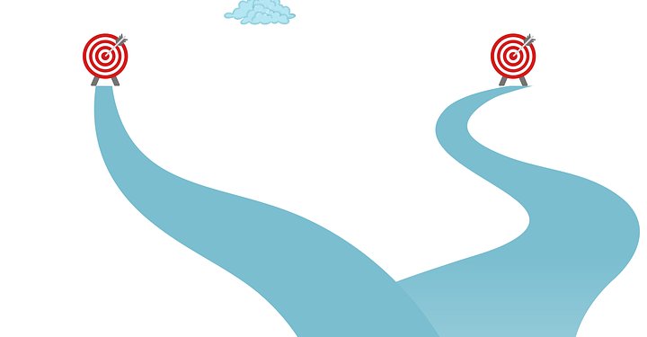 Mastering Mindfulness: A Journey to Inner Peace and Clarity