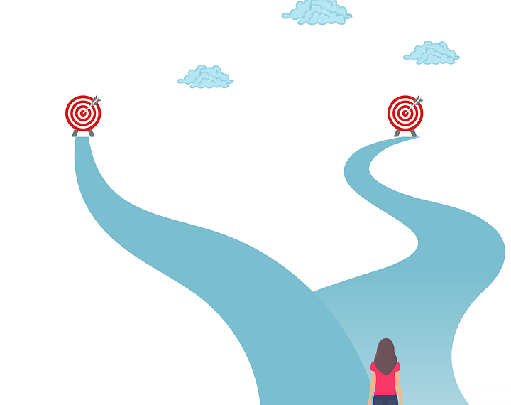 Mastering Mindfulness: A Journey to Inner Peace and Clarity